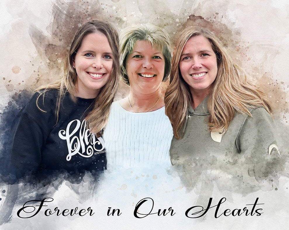 🌈Custom Gifts for Loss of Mother | Personalized Memorial Gifts | In Loving Memory Gifts| Custom Memorial Portrait - FromPicToArt