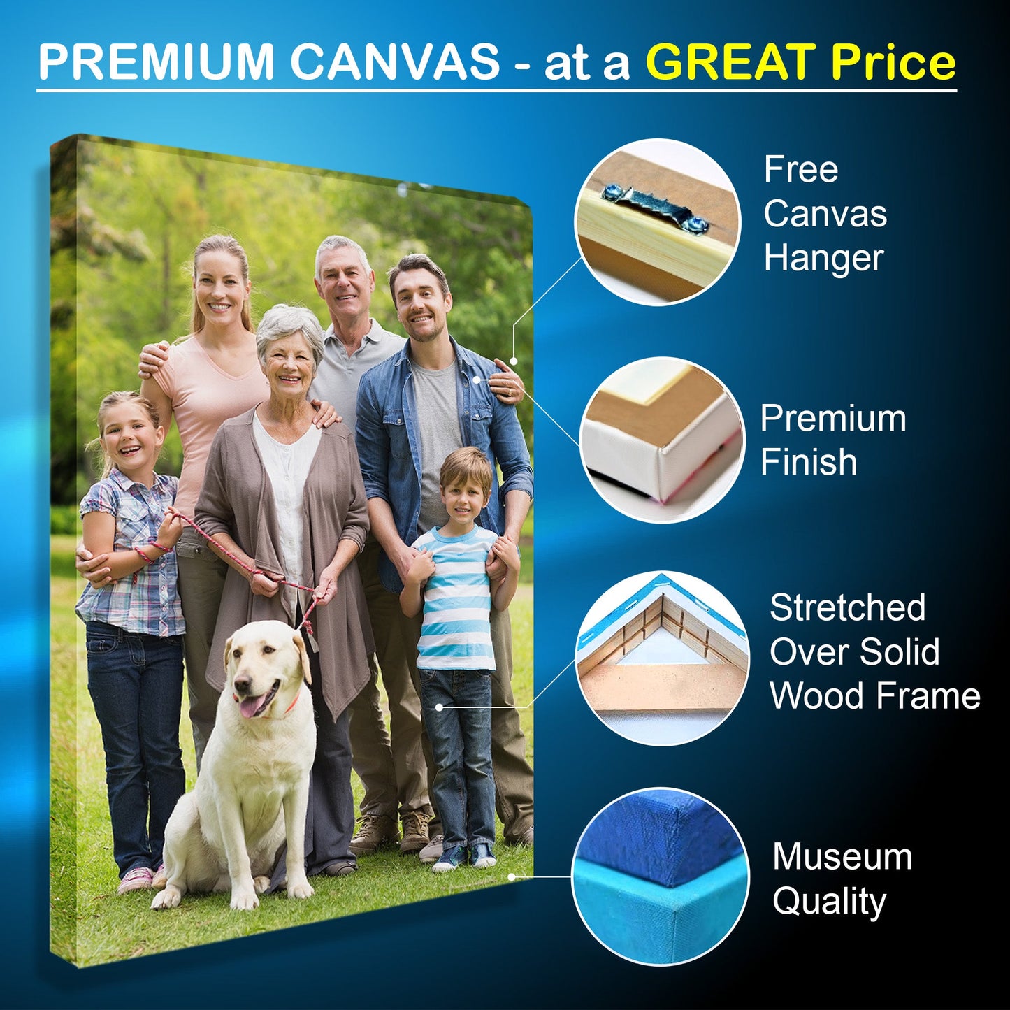 This image showcases the exceptional quality of a premium canvas print, highlighting features like the free canvas hanger, premium finish, solid wood frame, and museum quality. It features an example custom portrait of a multi-generational family with their dog, ideal for high-end Camping Gifts.