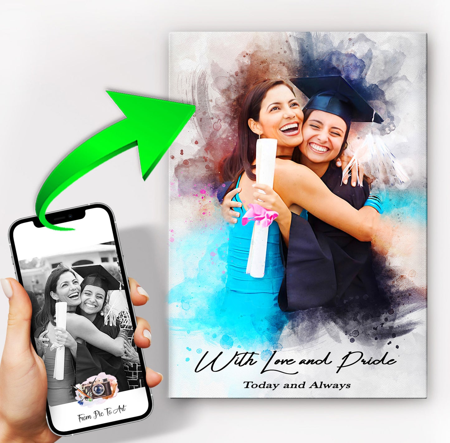 🎁 Best Graduation Gifts 🎓 Graduation Portrait Painting