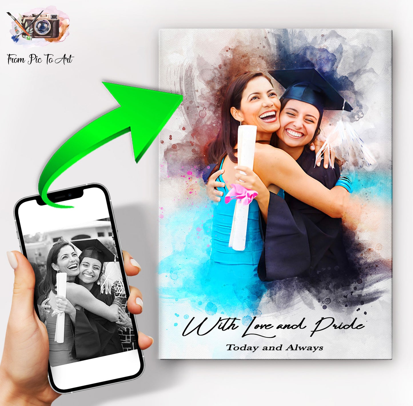Unique Graduation Gifts ๐ Custom Paintings from Photo๐ - FromPicToArt