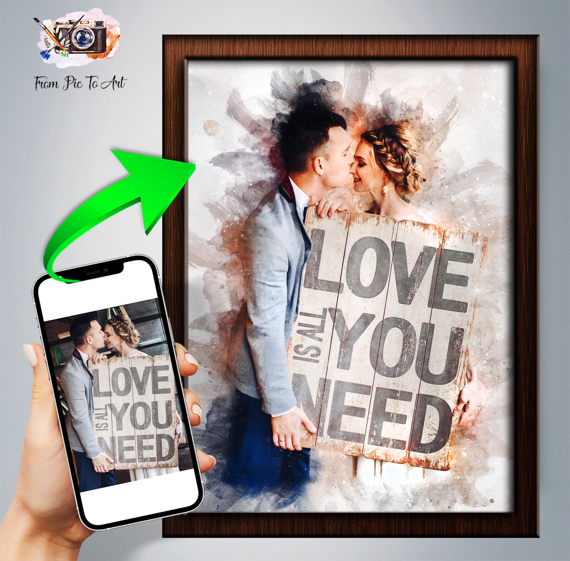 Turn Your Engagement Photo into a Romantic Wedding Gift Idea  | Custom Wedding Gift from your Engagement Picture -FromPicToArt