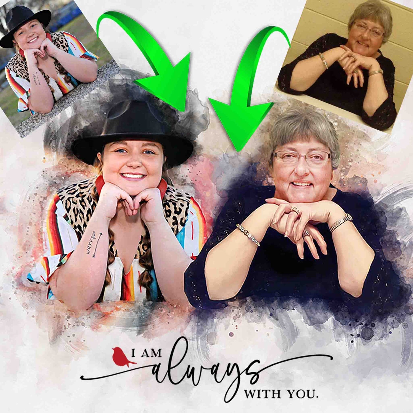 🌈 Adding 2 Pictures Together, Adding Two Pictures Together, Add Two Images Together - FromPicToArt