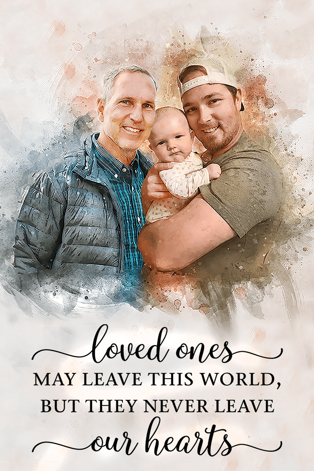 🌈 Custom Angel Portrait 🕯️ Angel Wings painting of your Loved one as an Angel🕊️ - FromPicToArt