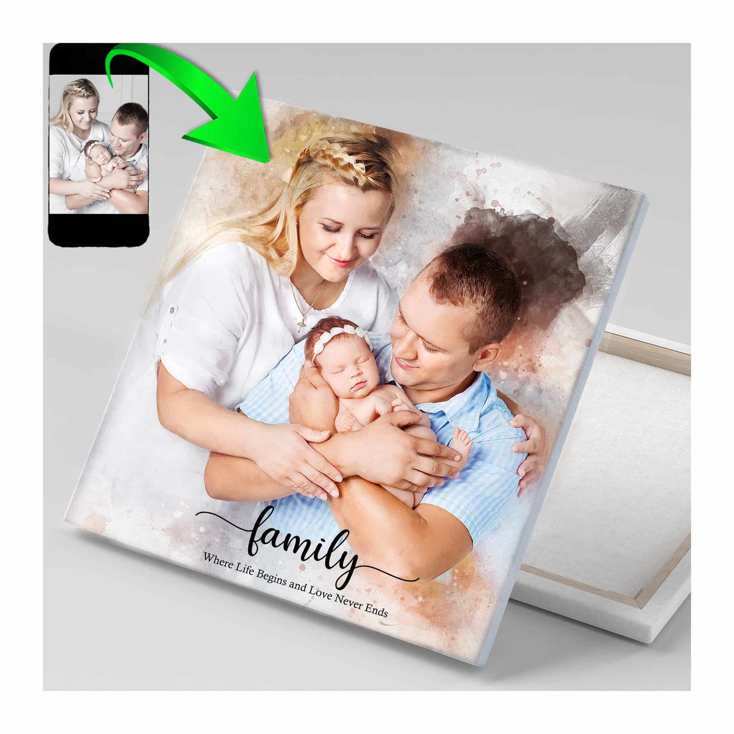 A custom watercolor painting of new parents holding their newborn baby, with a phone showing the original photo and the text "family, Where Life Begins and Love Never Ends."