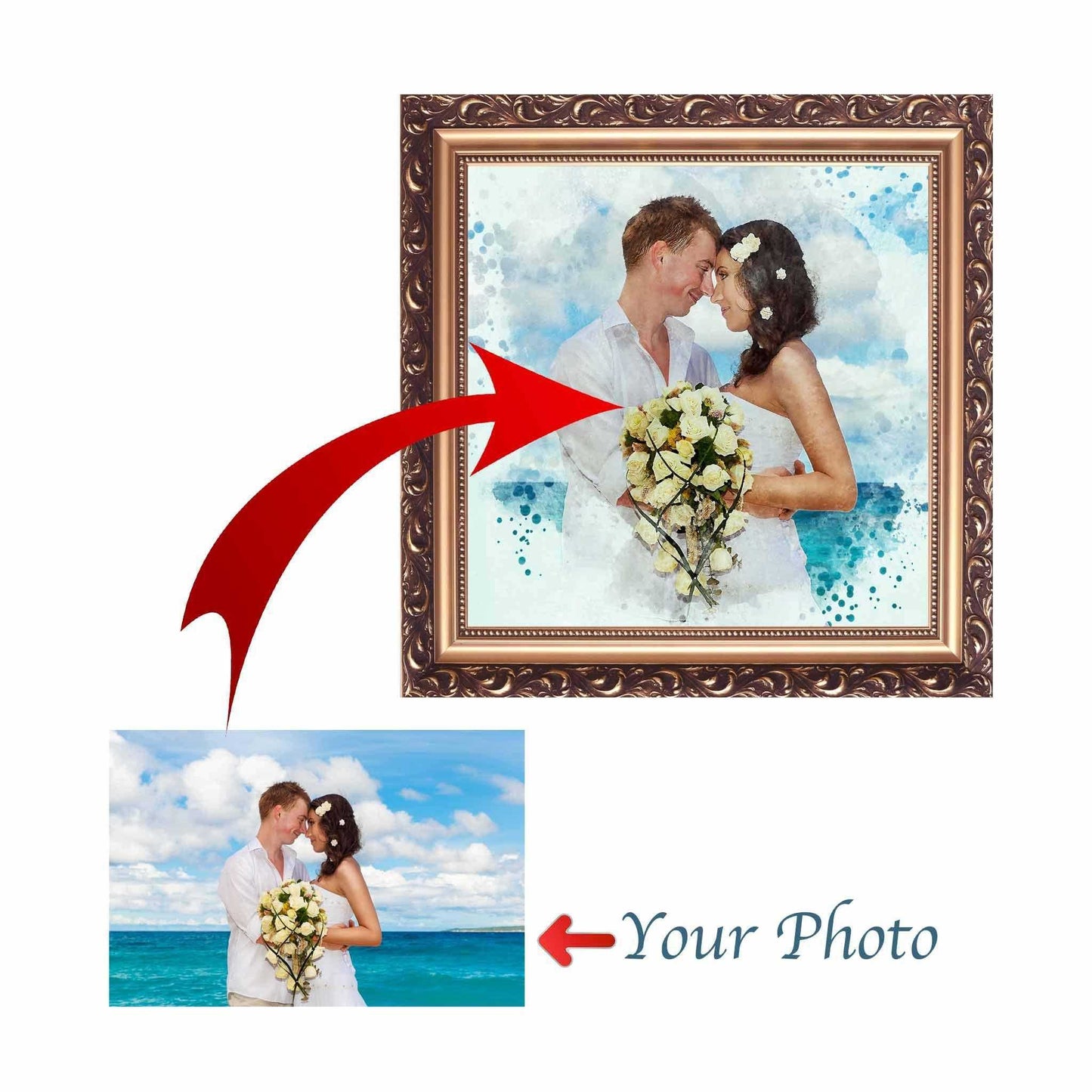 Family Portrait Painting, Personalized Family Painting on Framed Canvas - FromPicToArt