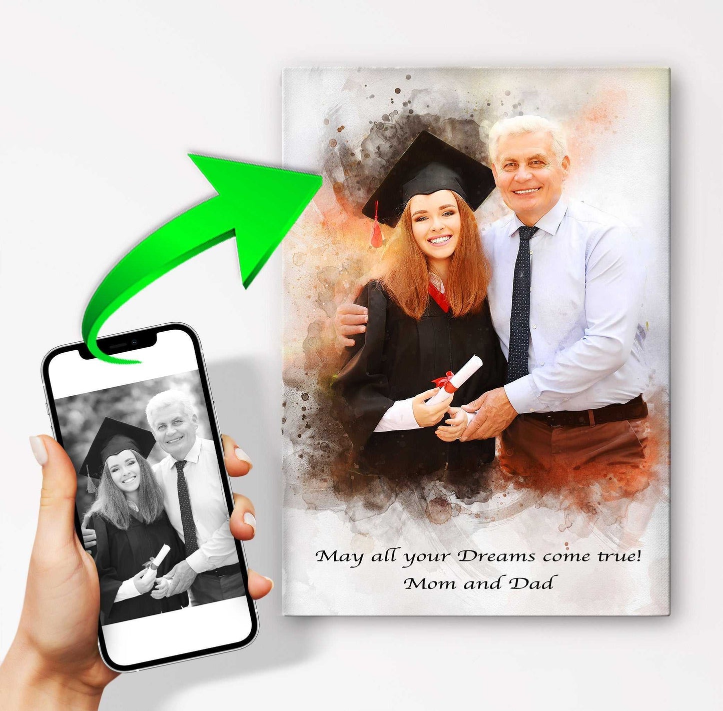 Graduation Gifts for Him π Custom Paintings from Photo π - FromPicToArt