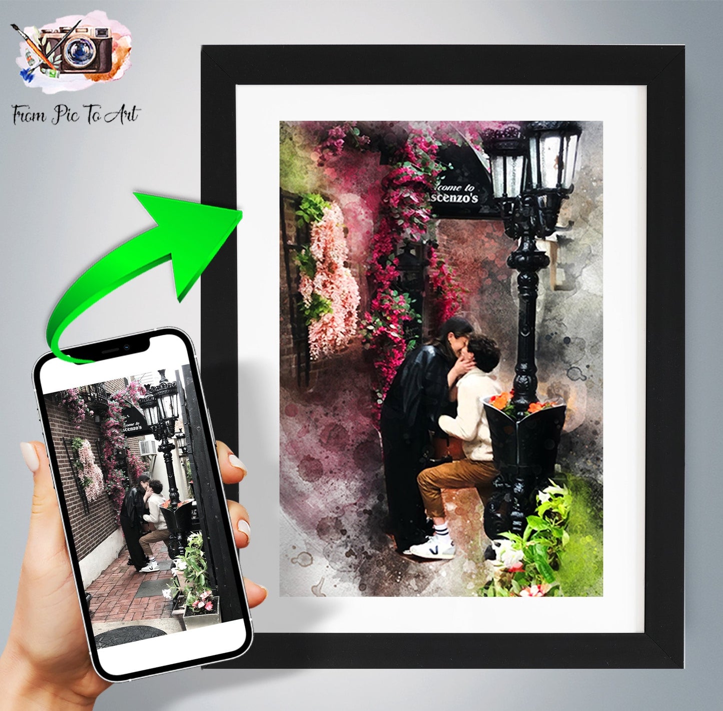 Custom watercolor portrait by FromPicToArt, depicting a couple kissing under a vintage lamppost, surrounded by vibrant red and pink flowers, with a sign 'Welcome to Ascenzo's.' A romantic 7-year anniversary gift.