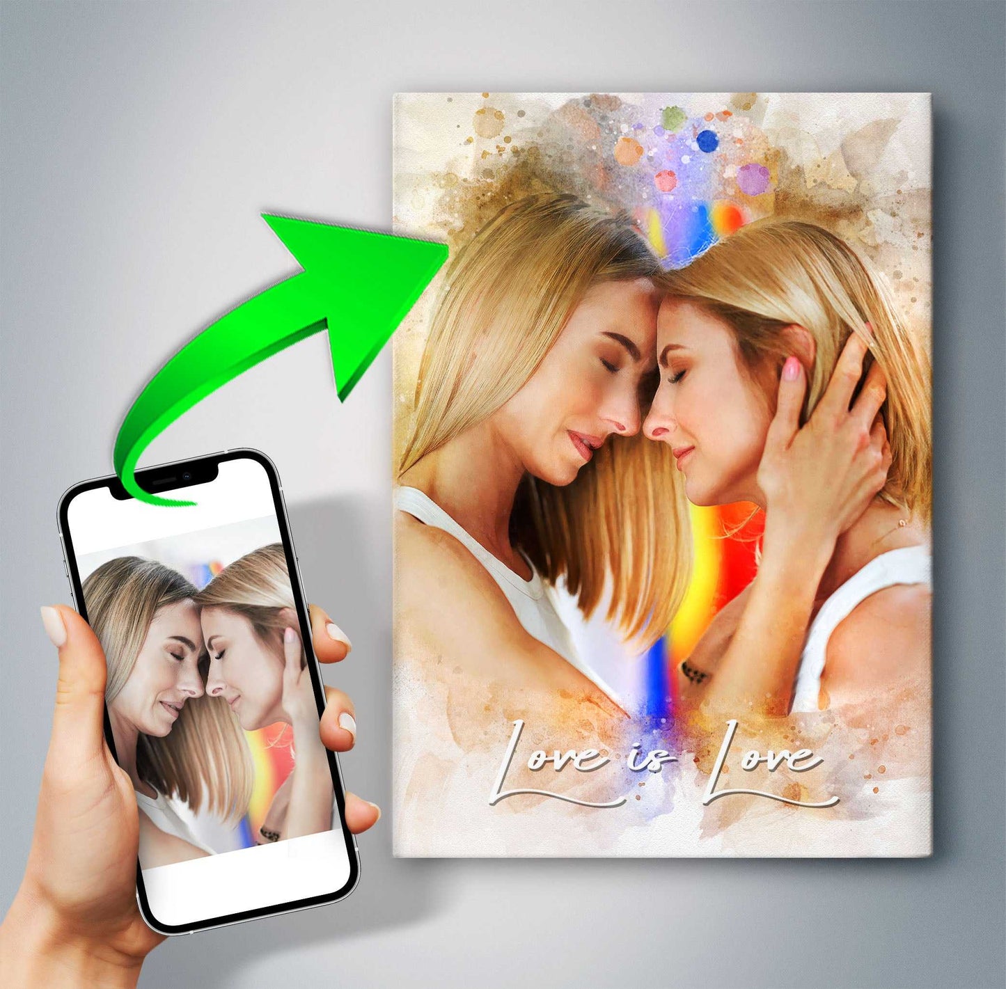 A hand holds a smartphone displaying a photo of two women embracing, with a green arrow pointing to a custom watercolor portrait of them on a canvas. The portrait features rainbow colors in the background and the text "Love is love," making it a perfect example of personalized lesbian gifts.