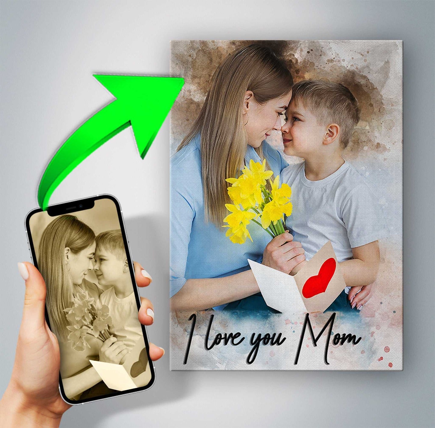 Mothers Day Gift from Son | Custom Portrait Painting from Photo | Gift for Mother's Day - FromPicToArt