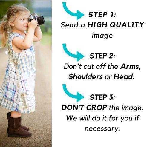 Order Your Family Painting in 5 Minutes. Follow the EASY Steps below - FromPicToArt