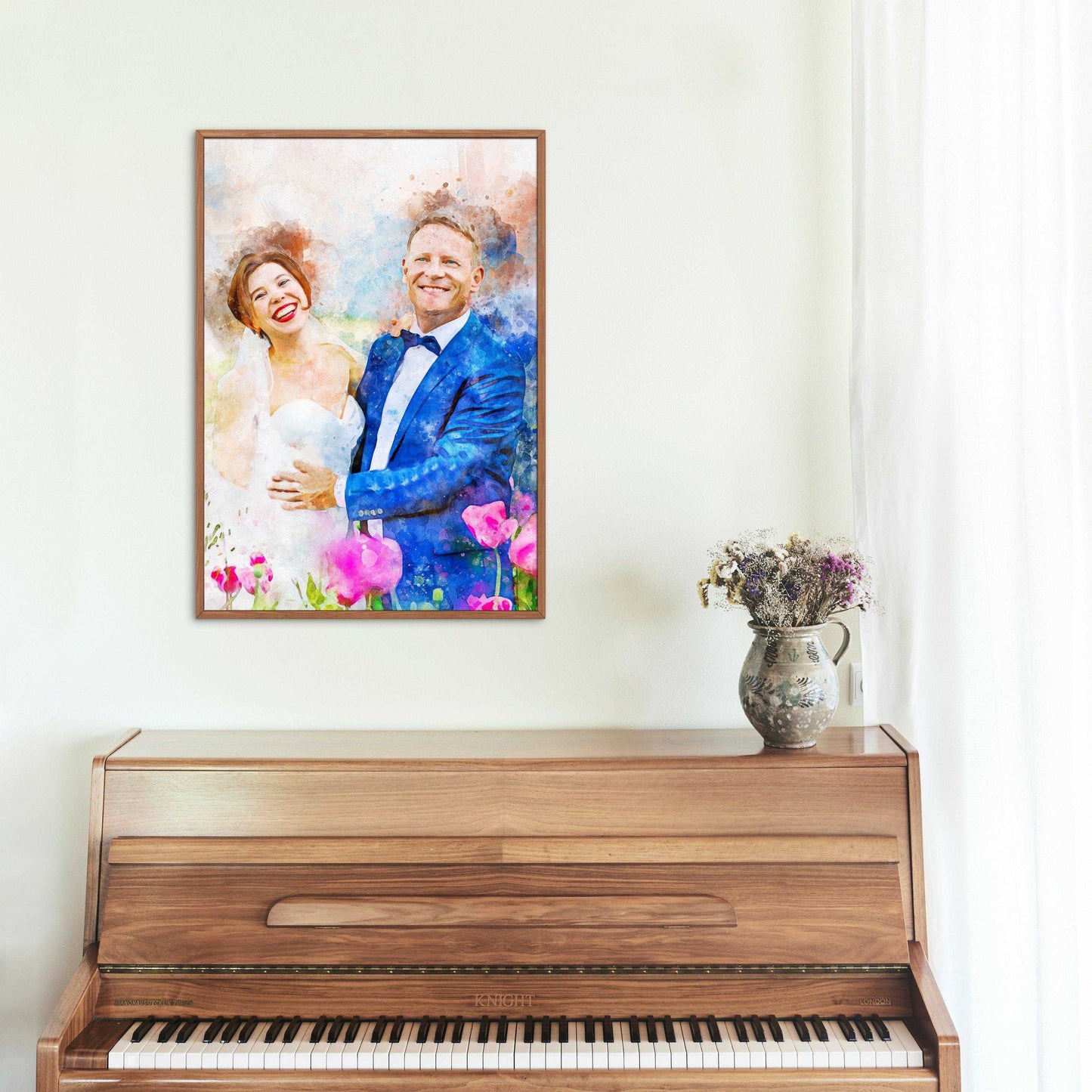 Personalized Family Painting, Personalized Family Portrait from Photo, Watercolor Painting from Photo - FromPicToArt