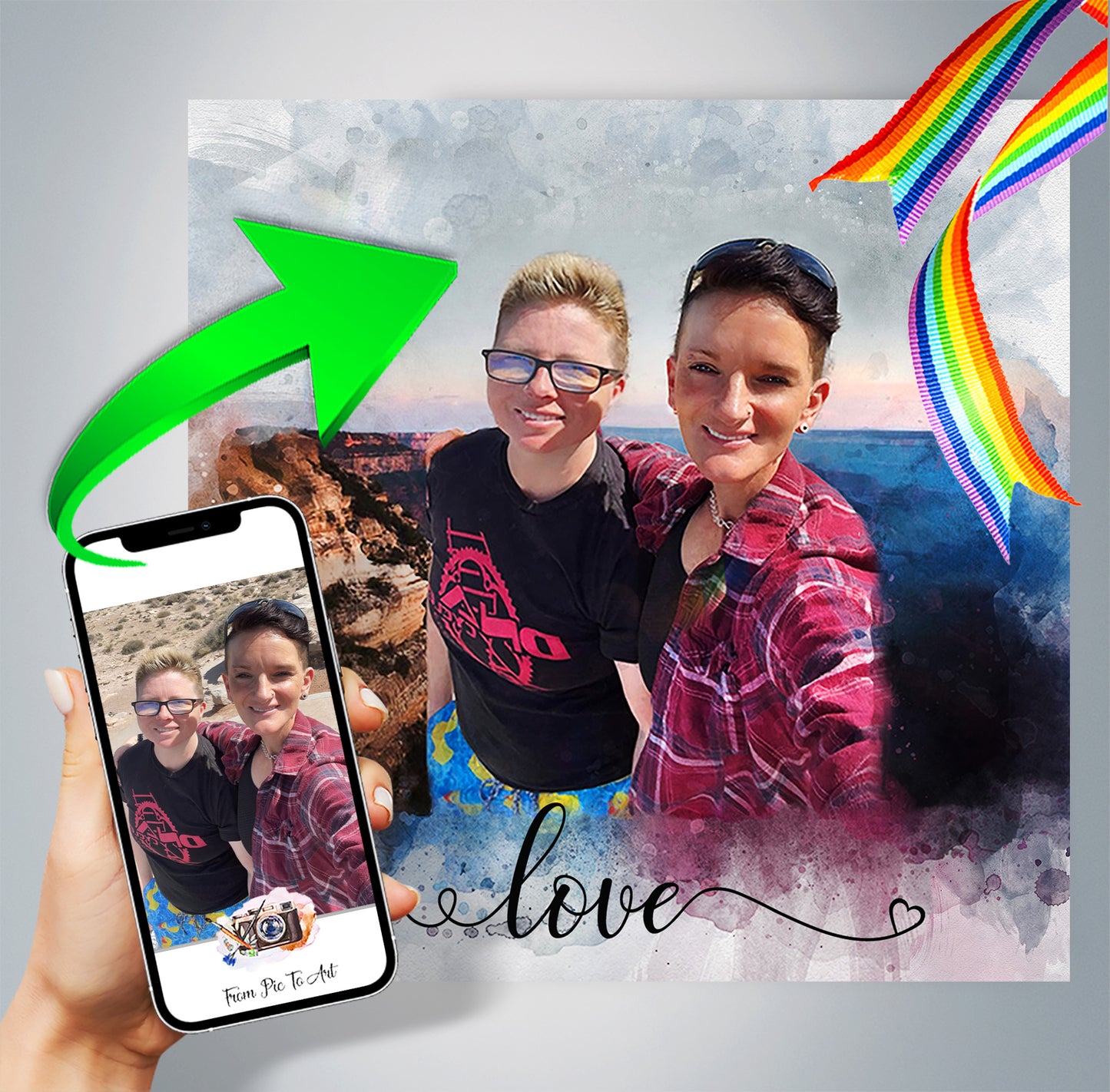 A hand holds a smartphone displaying a photo of two women, with a green arrow pointing to a custom watercolor portrait of them on a canvas. The portrait features rainbow ribbons and the word "love" at the bottom, making it a perfect example of personalized lesbian gifts.