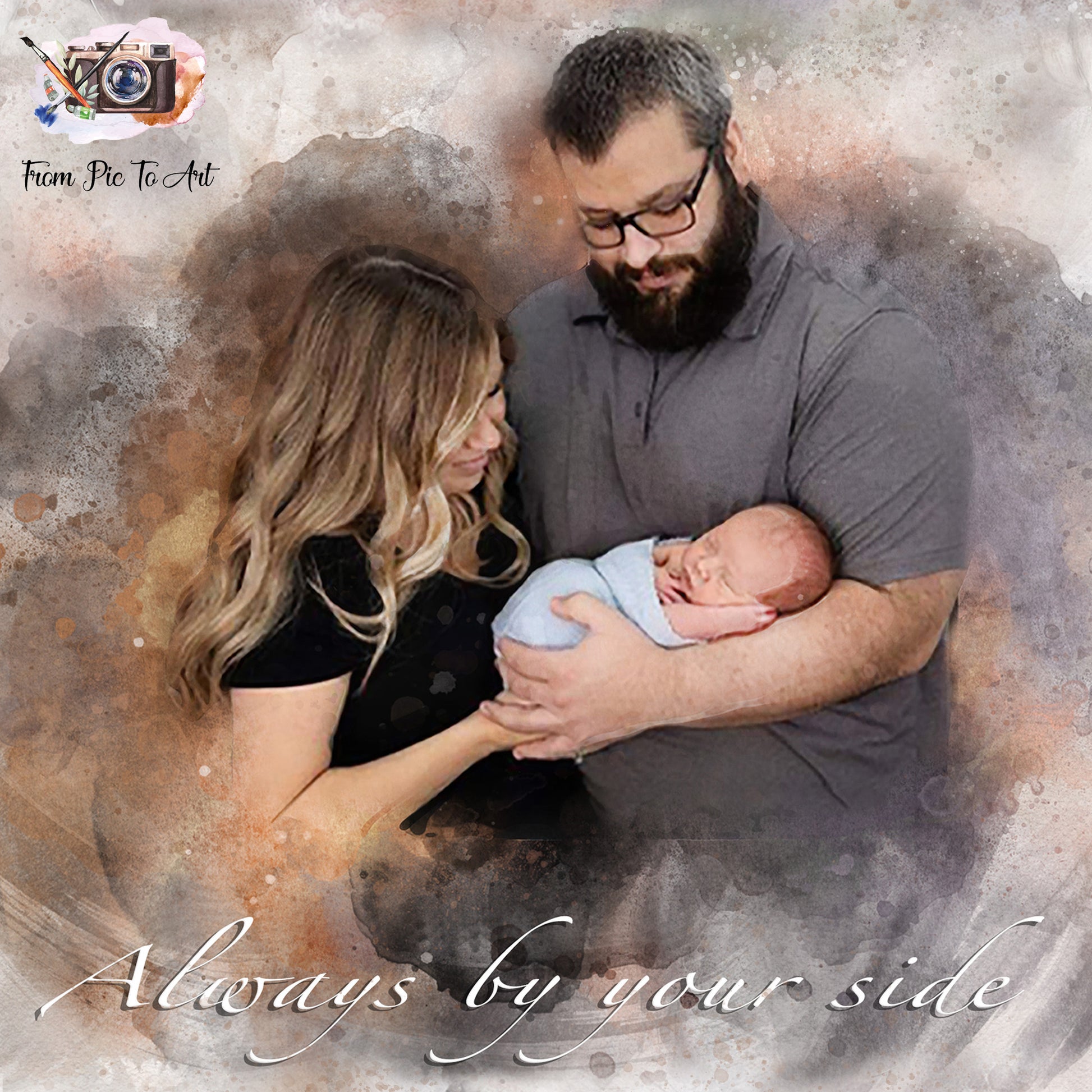 🌈Portrait of Deceased Loved one | Personalized Painting from Photo - FromPicToArt