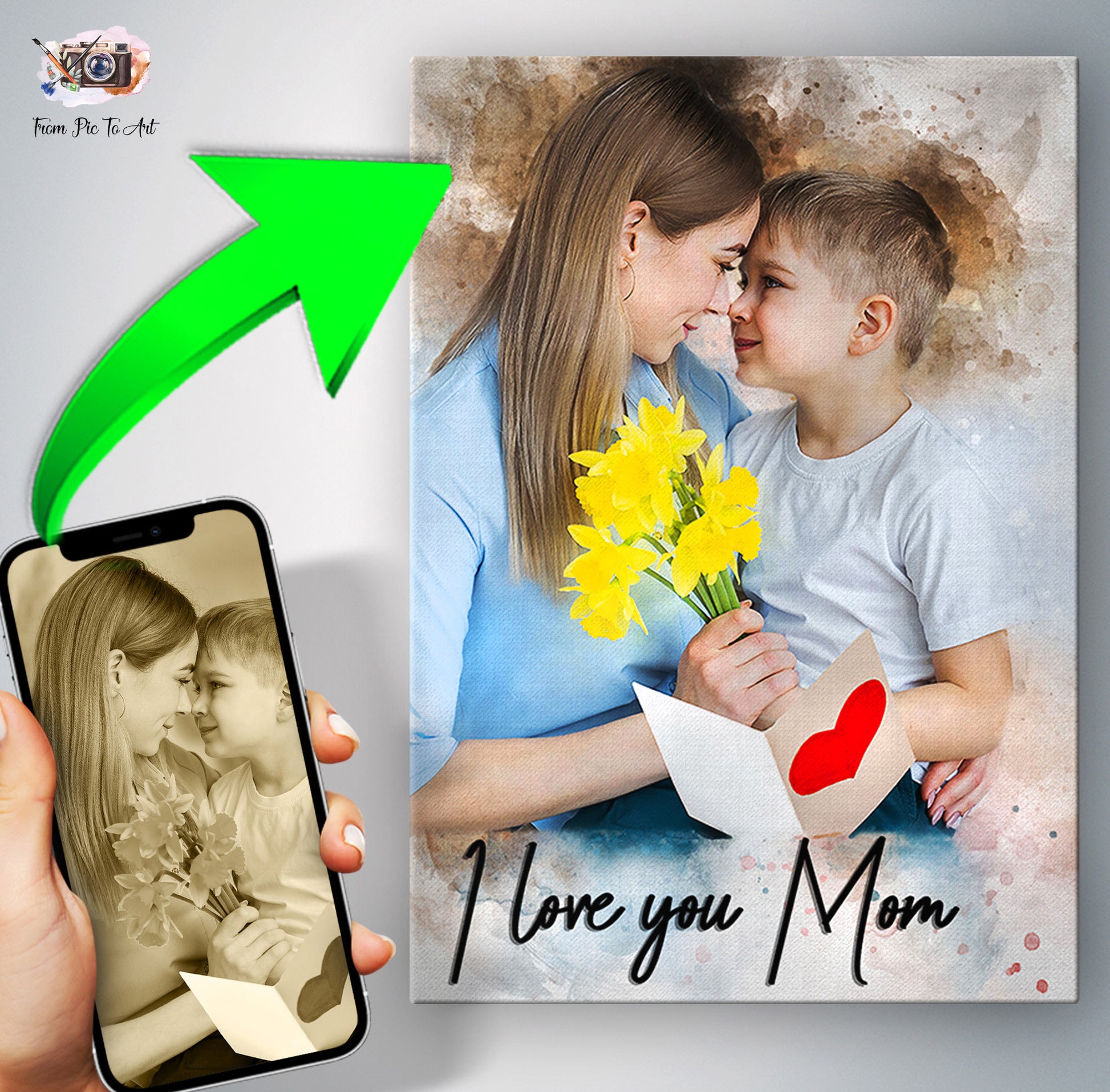 Mothers Day Gift | Custom Portrait Painting from Photo | Gift for Mother's Day - FromPicToArt