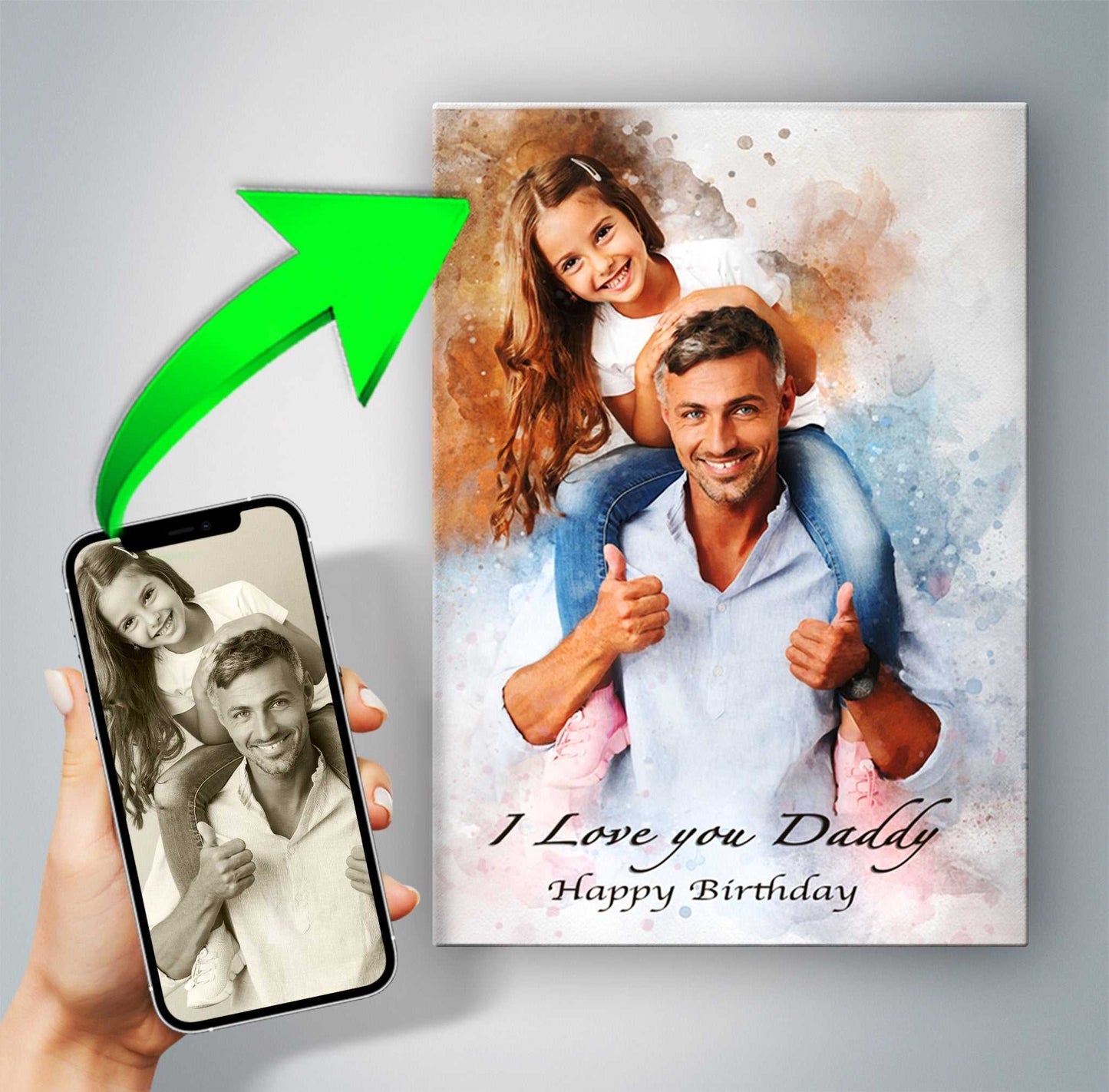 Best Gifts for Dad who has Everything | Custom Paintings from Photo - FromPicToArt