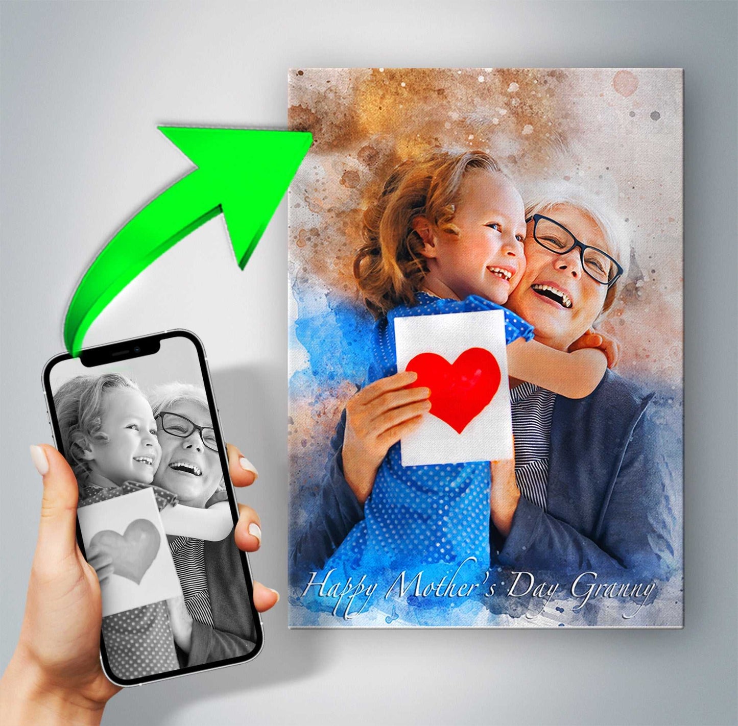 Best Mother's Day Gifts | Custom Portrait Painting from Photo | Gift for Mother's Day - FromPicToArt