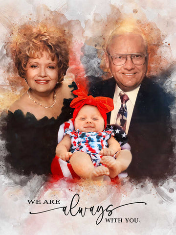 Custom Gifts for Loss of Mother | Personalized Memorial Gifts | In Loving Memory Gifts| Custom Memorial Portrait - FromPicToArt