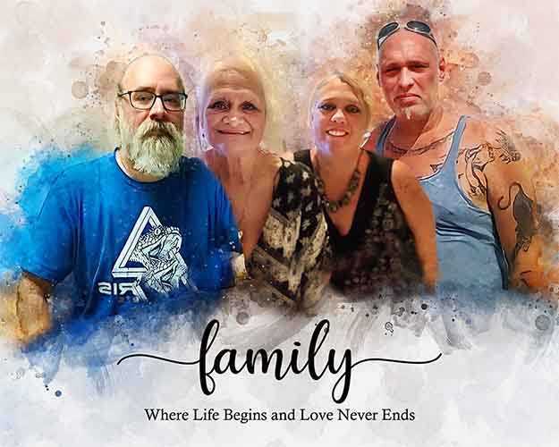 Custom Portraits, Custom Portrait Painting from Photo on Canvas - FromPicToArt