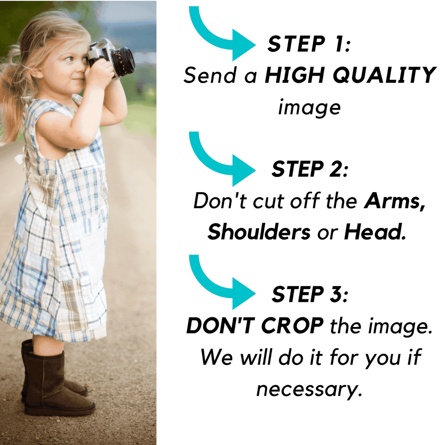 How it works - FromPicToArt