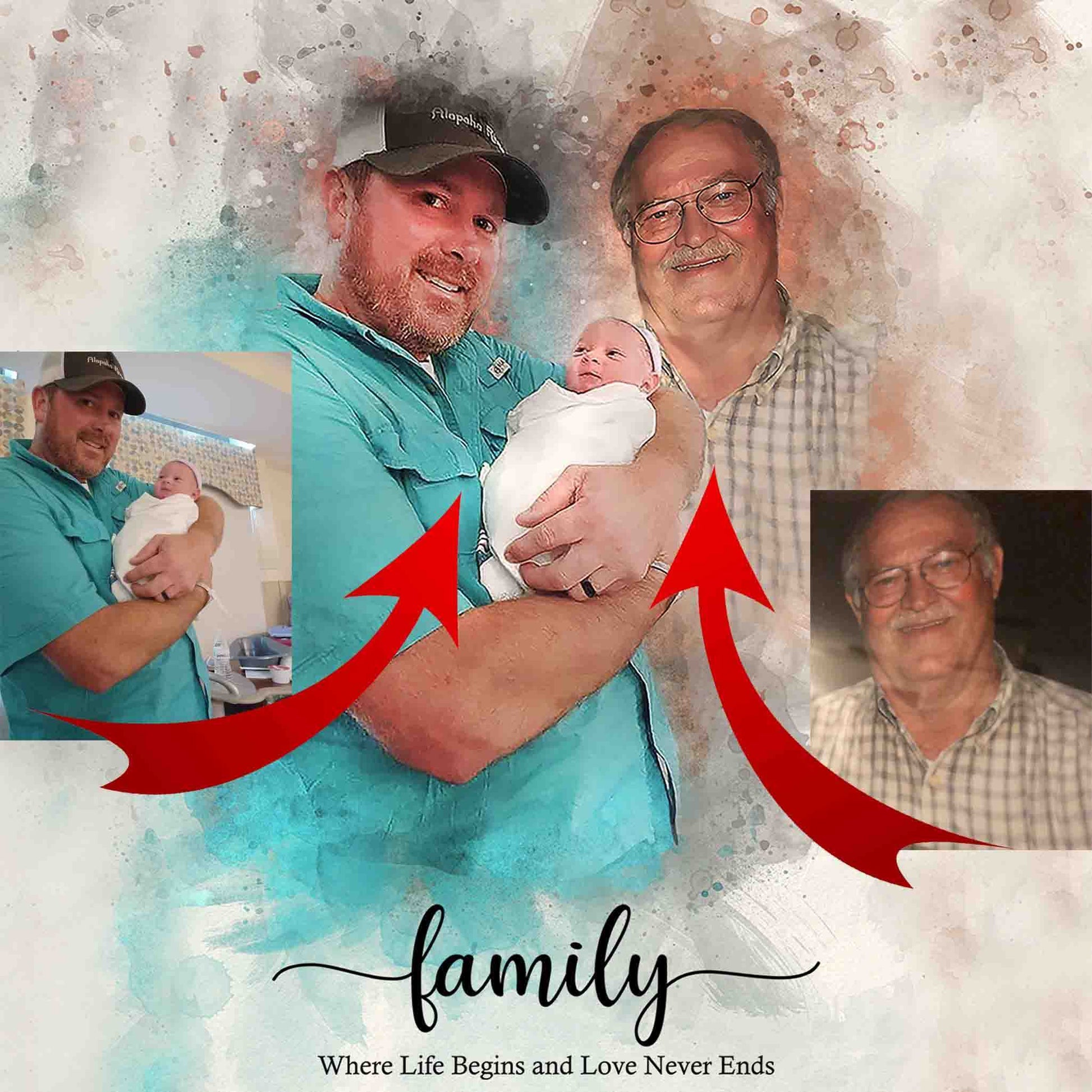 Insert Person into Photo, Custom Paintings on Canvas - FromPicToArt