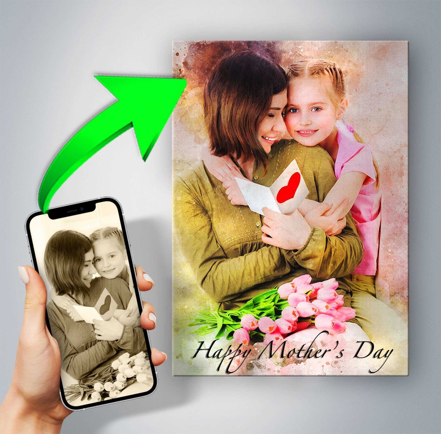 Last Minute Mothers Day Gifts | Personalized Canvas Portraits | 2-3 Business Days EXPRESS Delivery | Custom Gifts - FromPicToArt