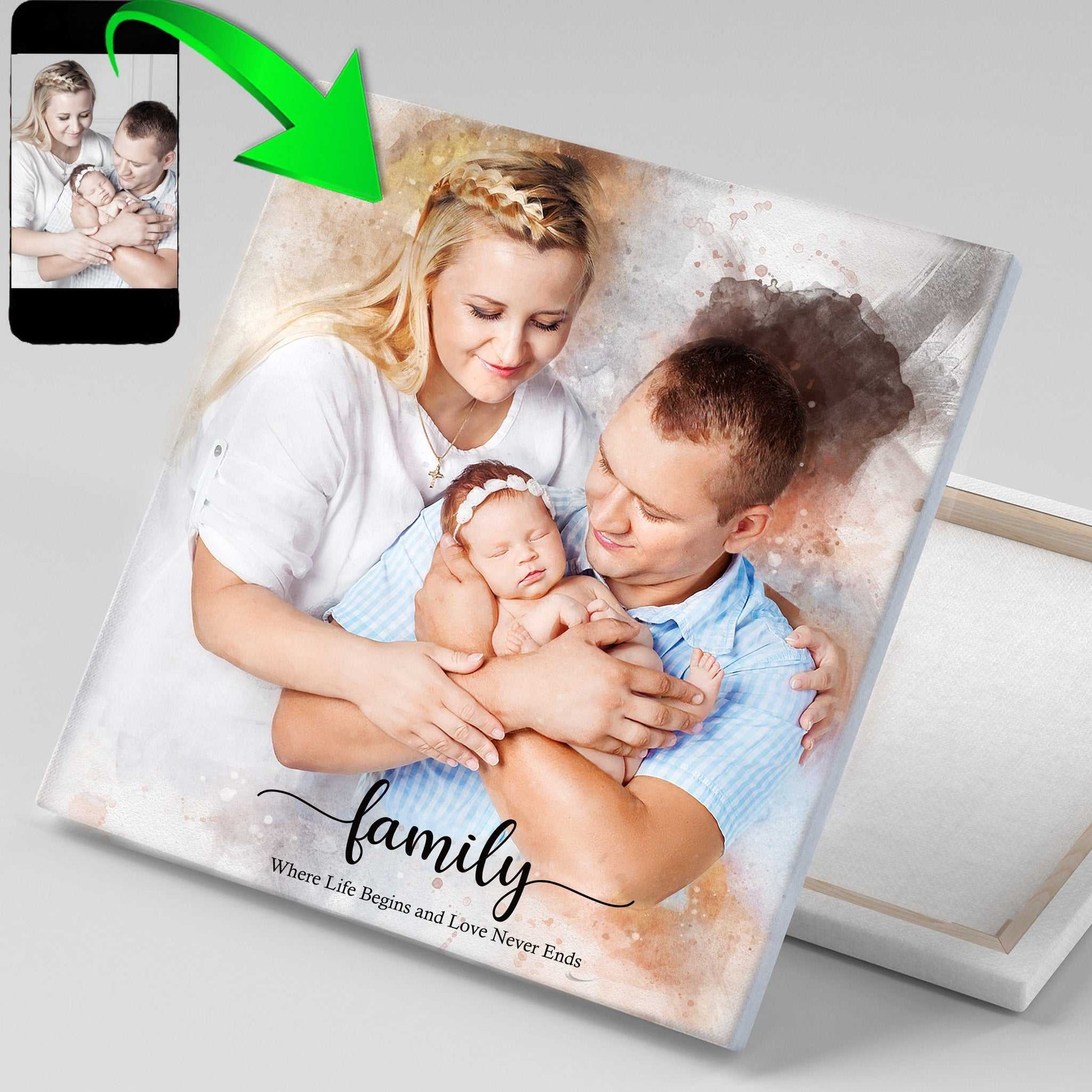 Mother's Day Gifts from Daughter | Custom Portrait Paintings from Photo - FromPicToArt