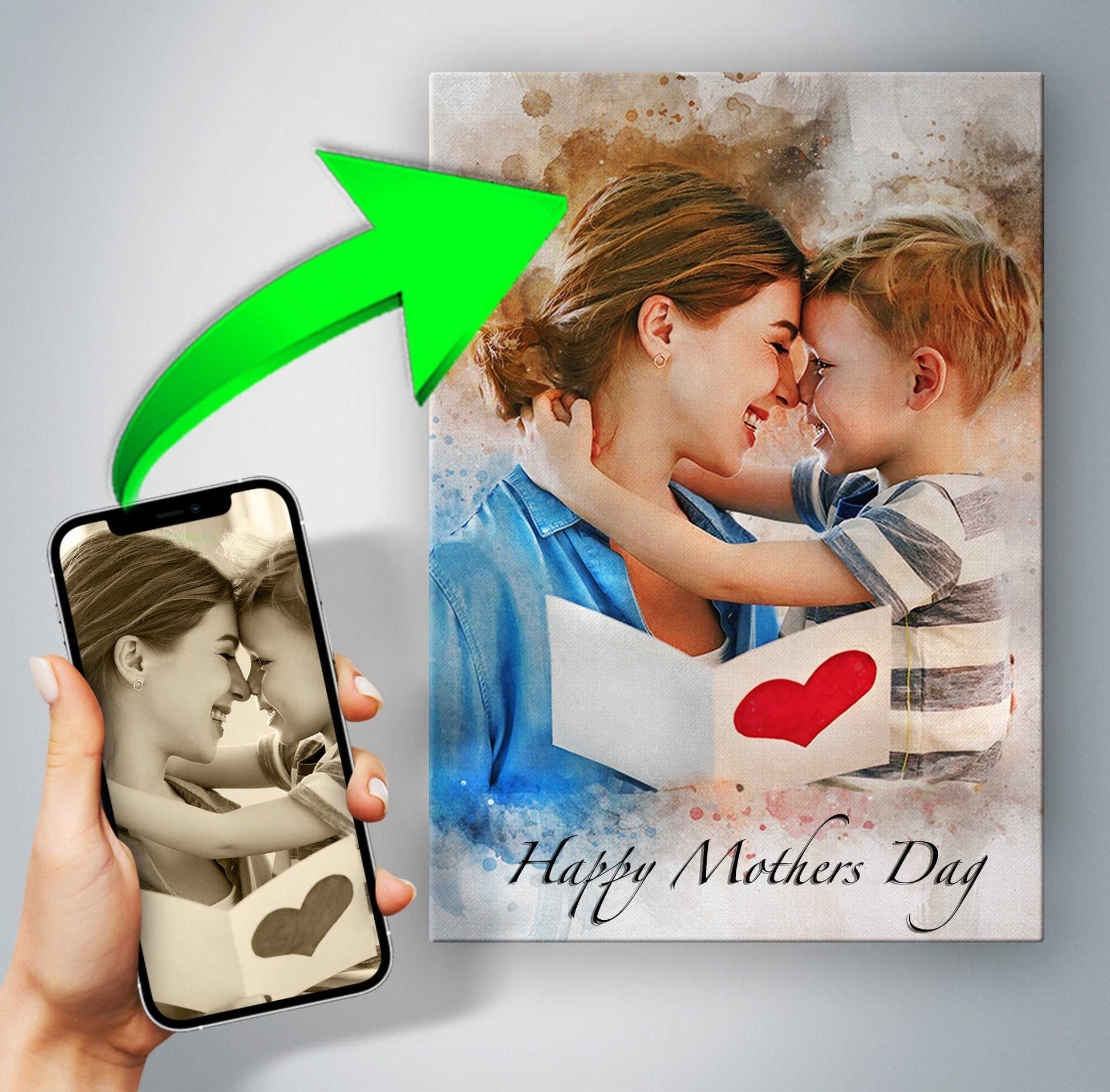 Mothers Day Gift Ideas | Custom Portrait Painting from Photo | Unique Gift for Mother's Day - FromPicToArt