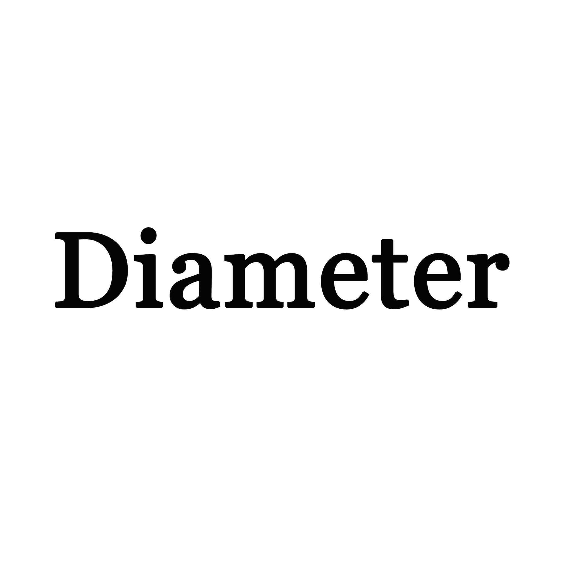 Name Sign Diameter 18" - FromPicToArt