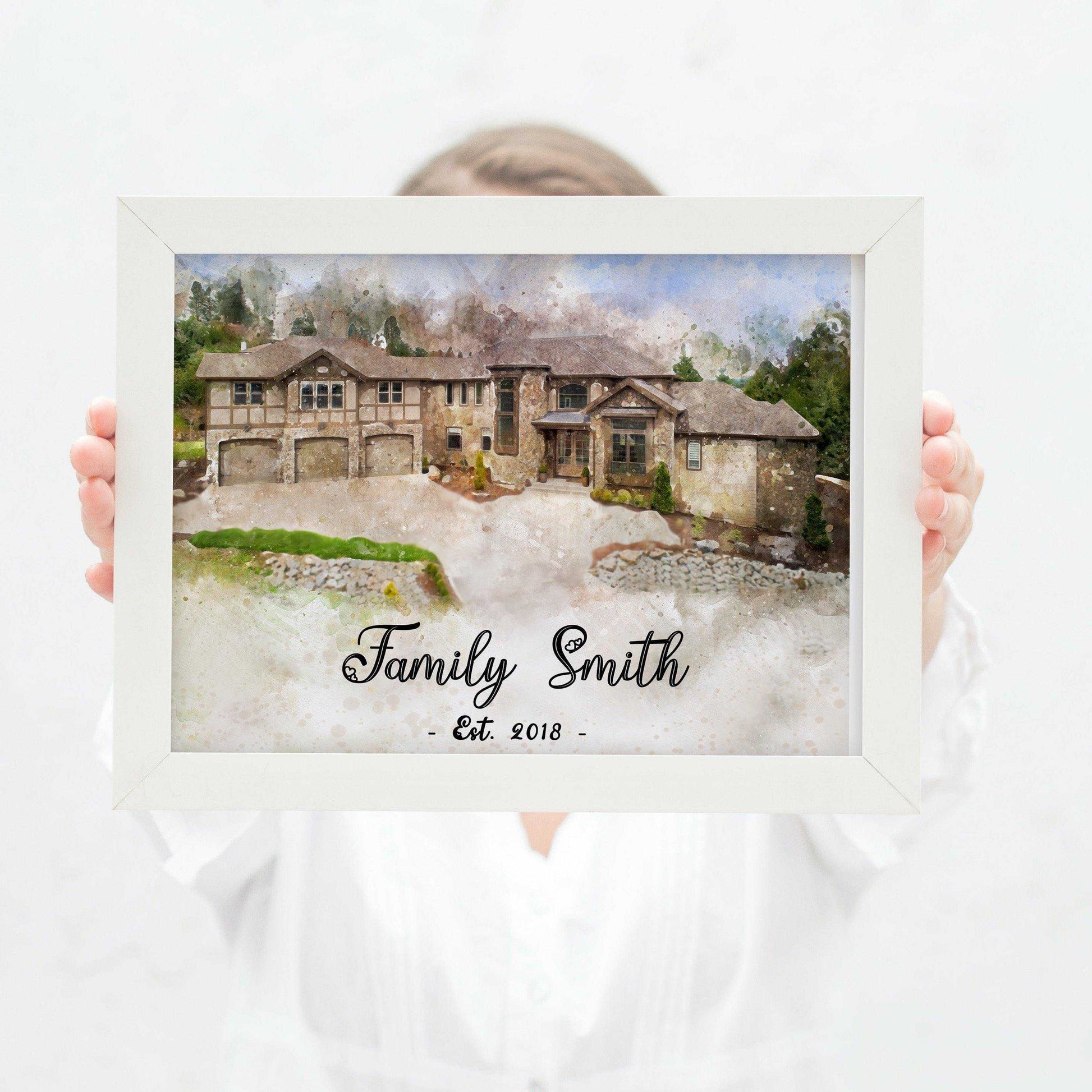 Order Your Custom House Painting in 5 Minutes. Follow the EASY Steps below - FromPicToArt