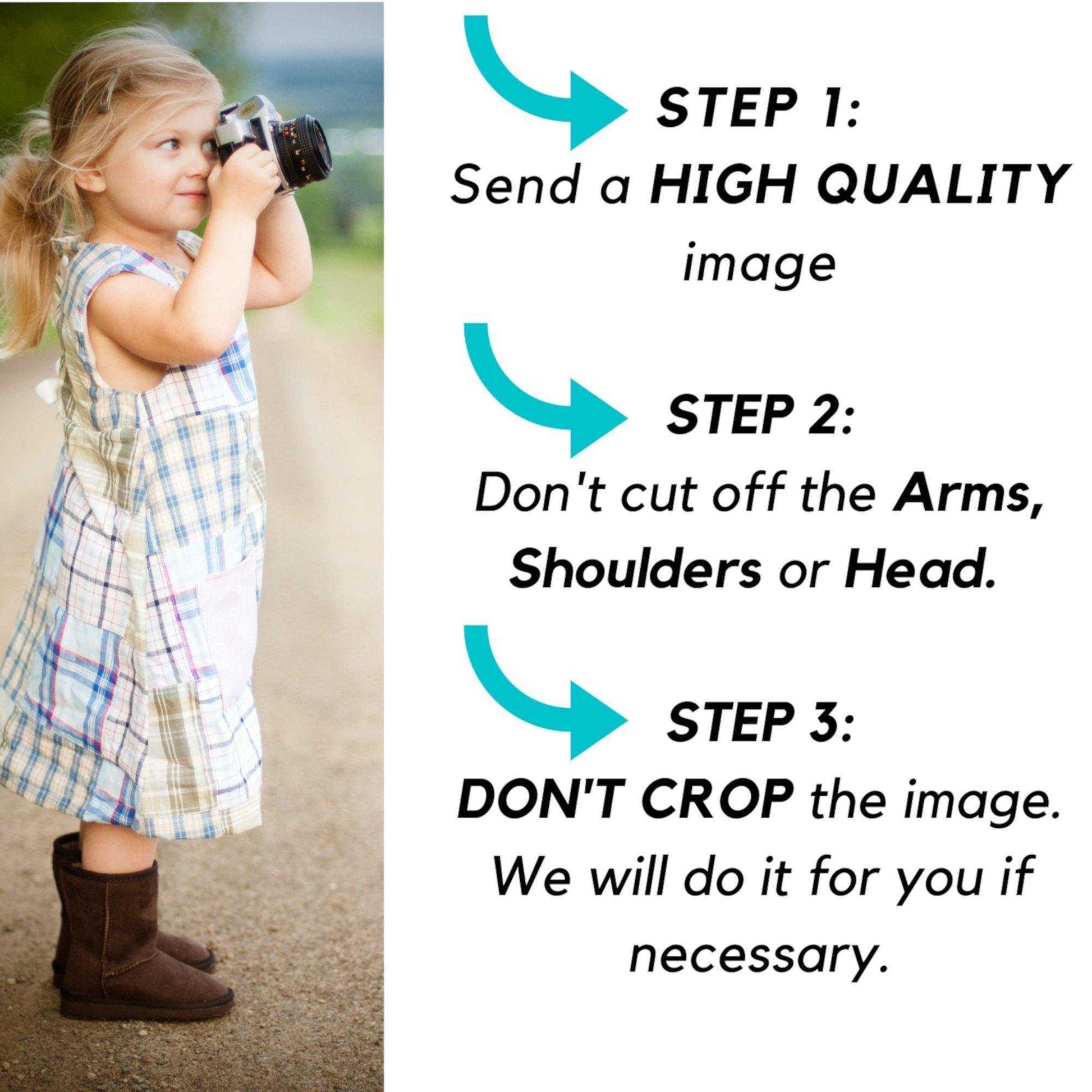 Order Your Custom House Painting in 5 Minutes. Follow the EASY Steps below - FromPicToArt