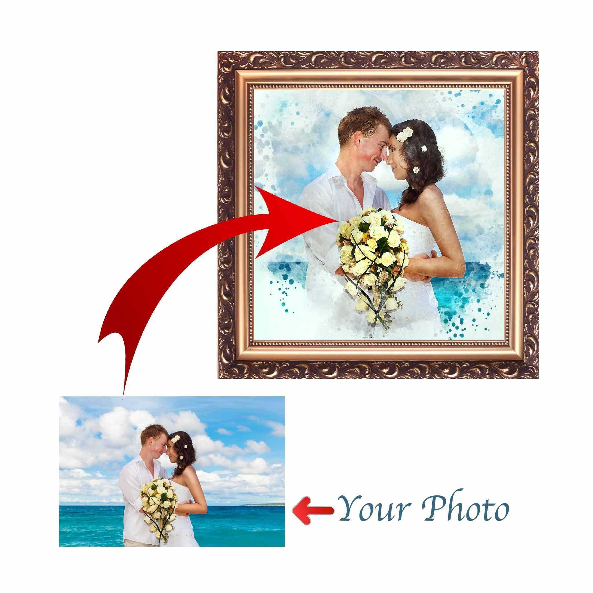 Order Your Custom Painting from Photo in 5 Minutes. Follow the EASY Steps below - FromPicToArt