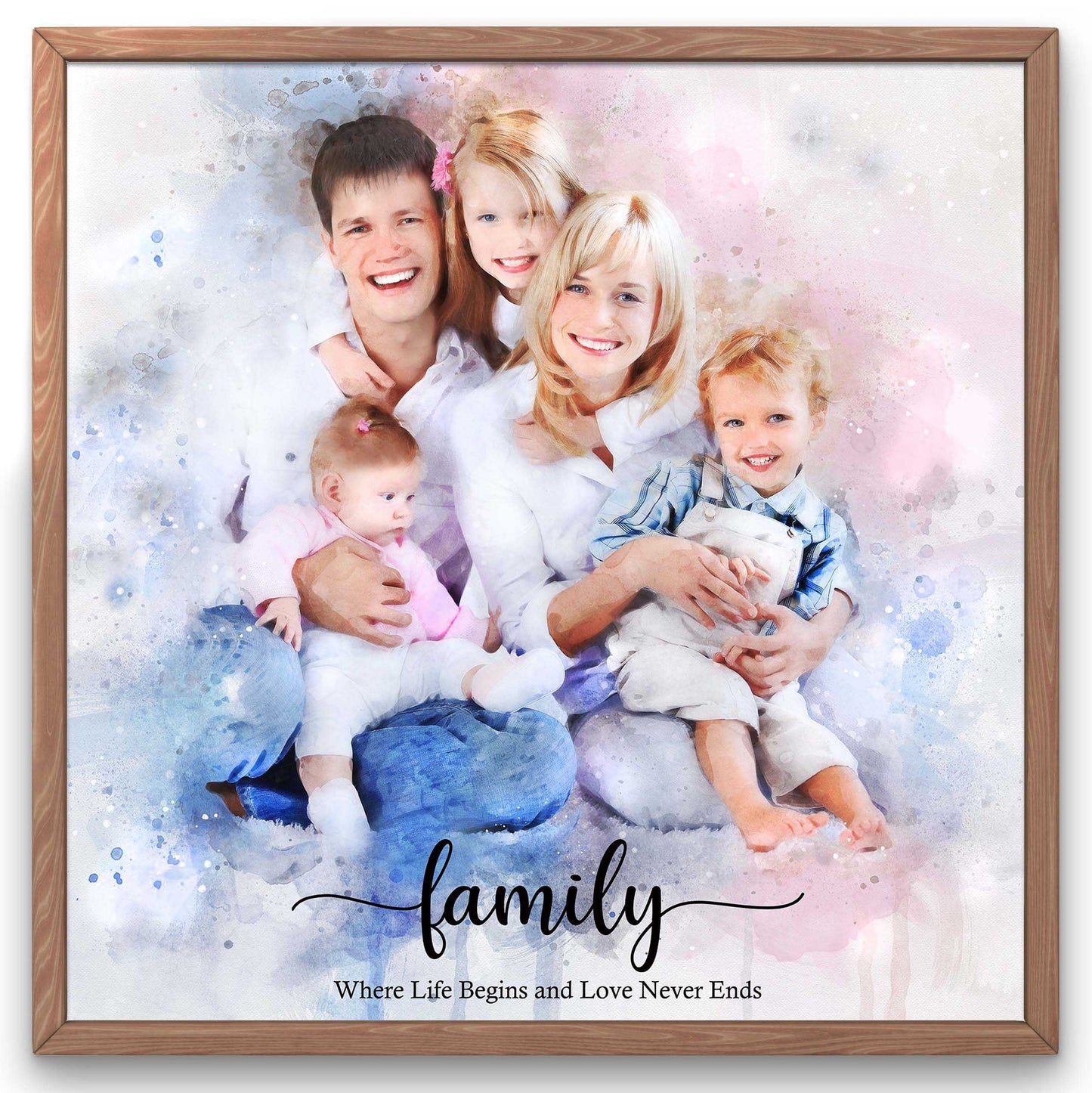 Painting Images | Custom Portrait Painting from Photo - FromPicToArt