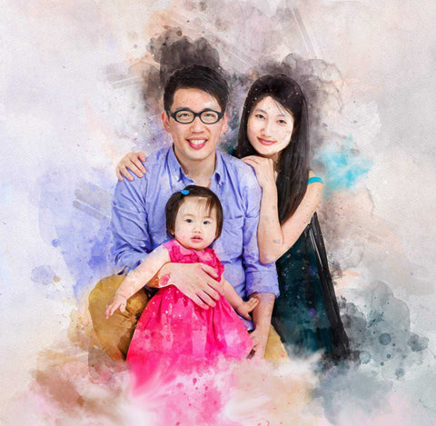 Painting Images | Custom Portrait Painting from Photo - FromPicToArt