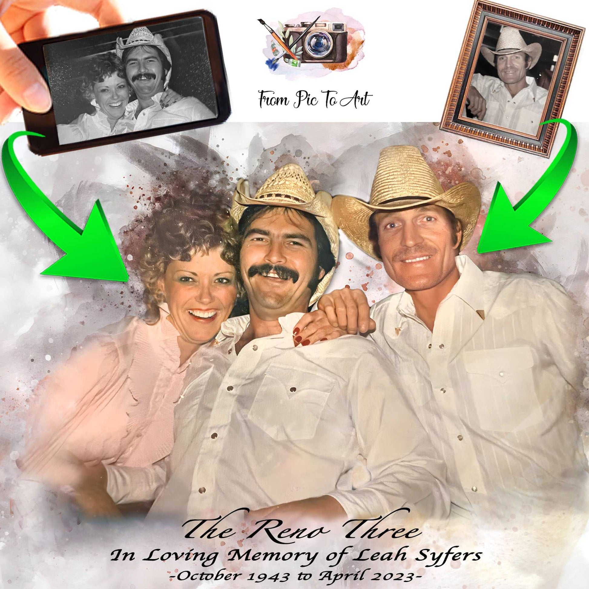 🌈 Personalized Sympathy Gift | Custom Memorial Painting | Loss of Loved One | Family Portrait from Photo | Painting From Photo - FromPicToArt