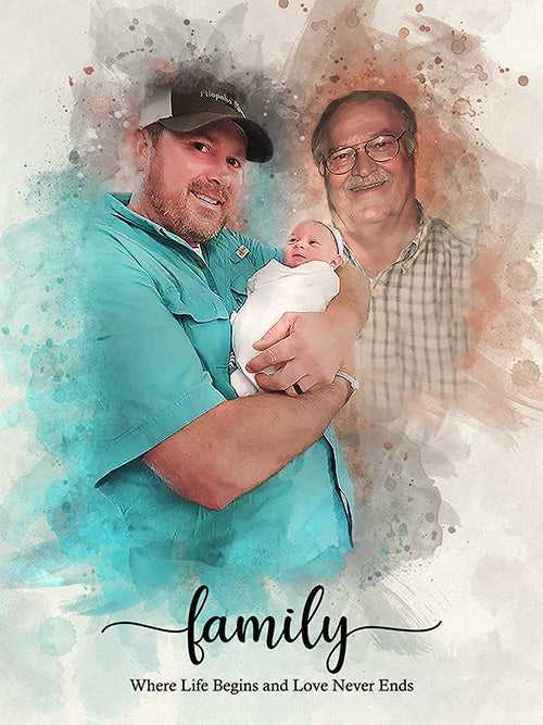 Turn Photo into Painting | Personalized Family Painting from Photo - FromPicToArt